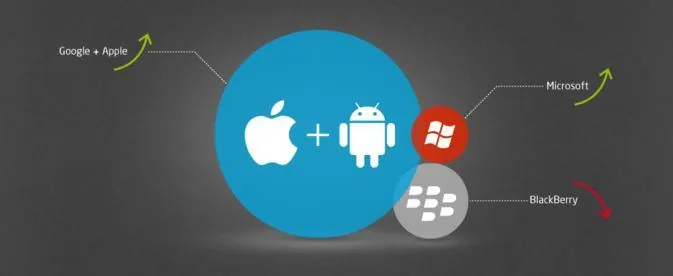 Long Live The App Maker Profession!