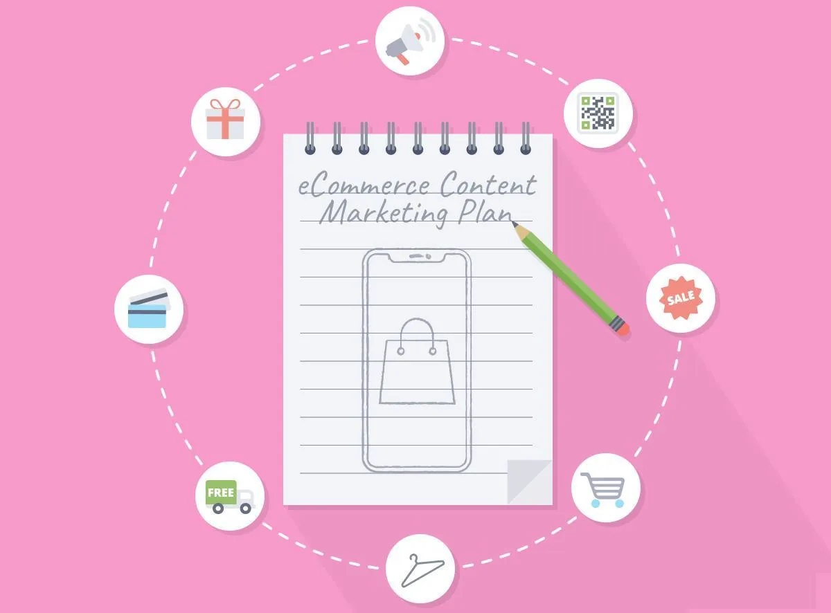 How to write your eCommerce Content Marketing Plan?