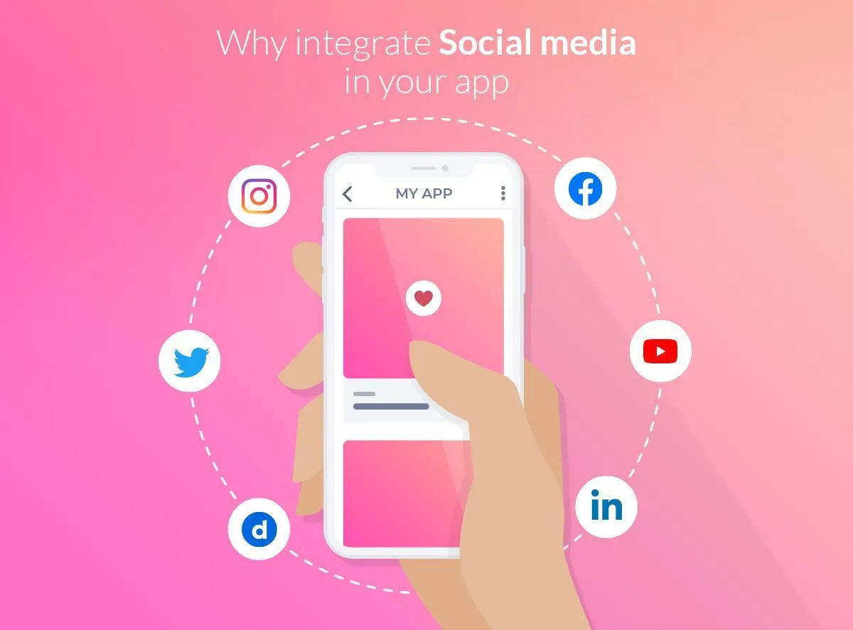 Why integrate social media in your app?